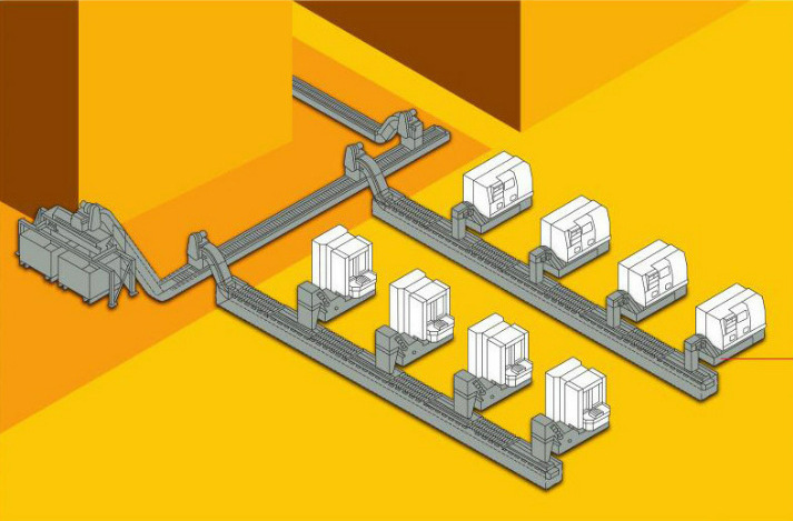 链板式排屑机发热的危害及原因