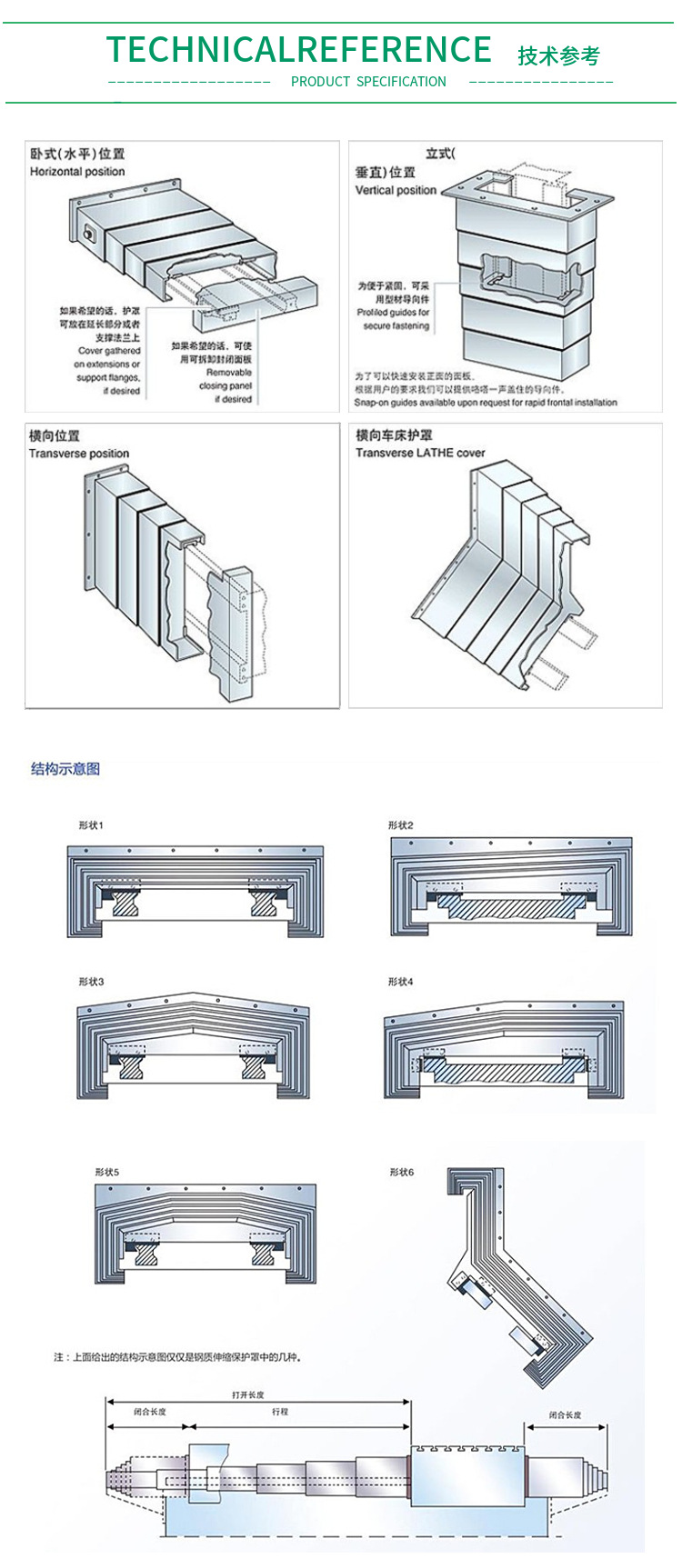 盔甲防护罩的使用范围和结构特点