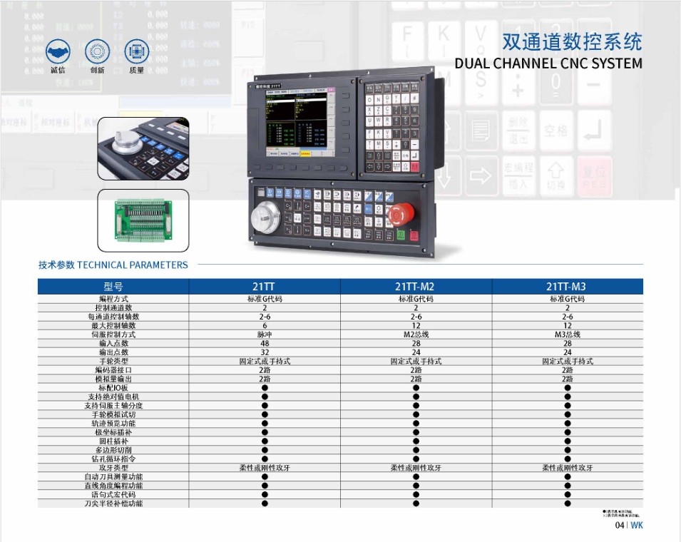 国内常见的凸轮机数控系统如何选择？