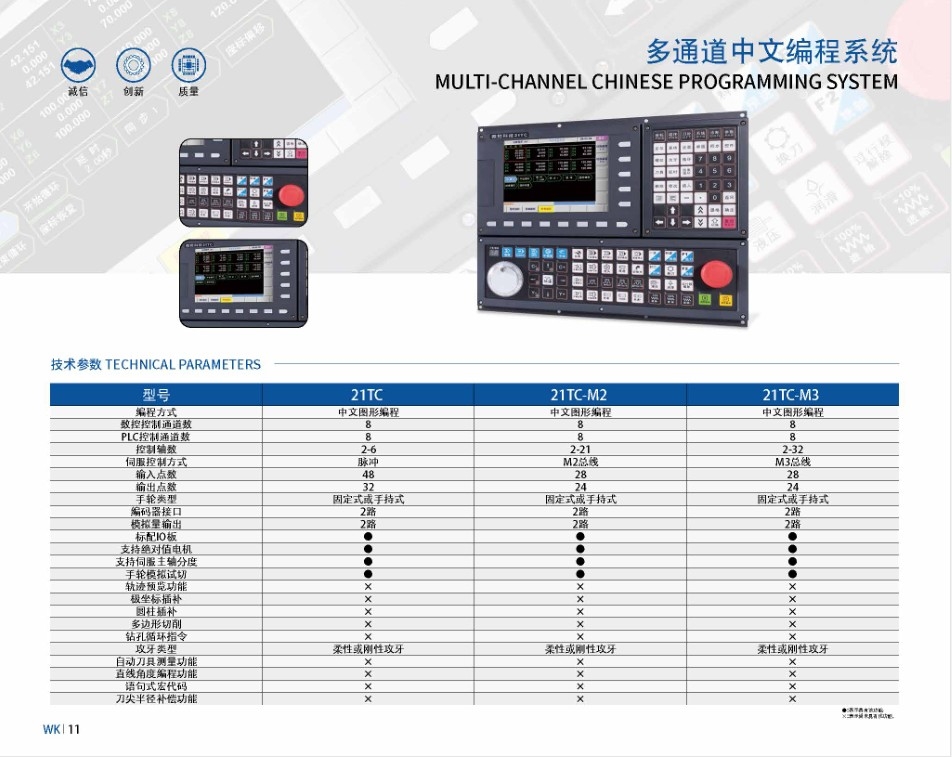 国内常见的凸轮机数控系统如何选择？