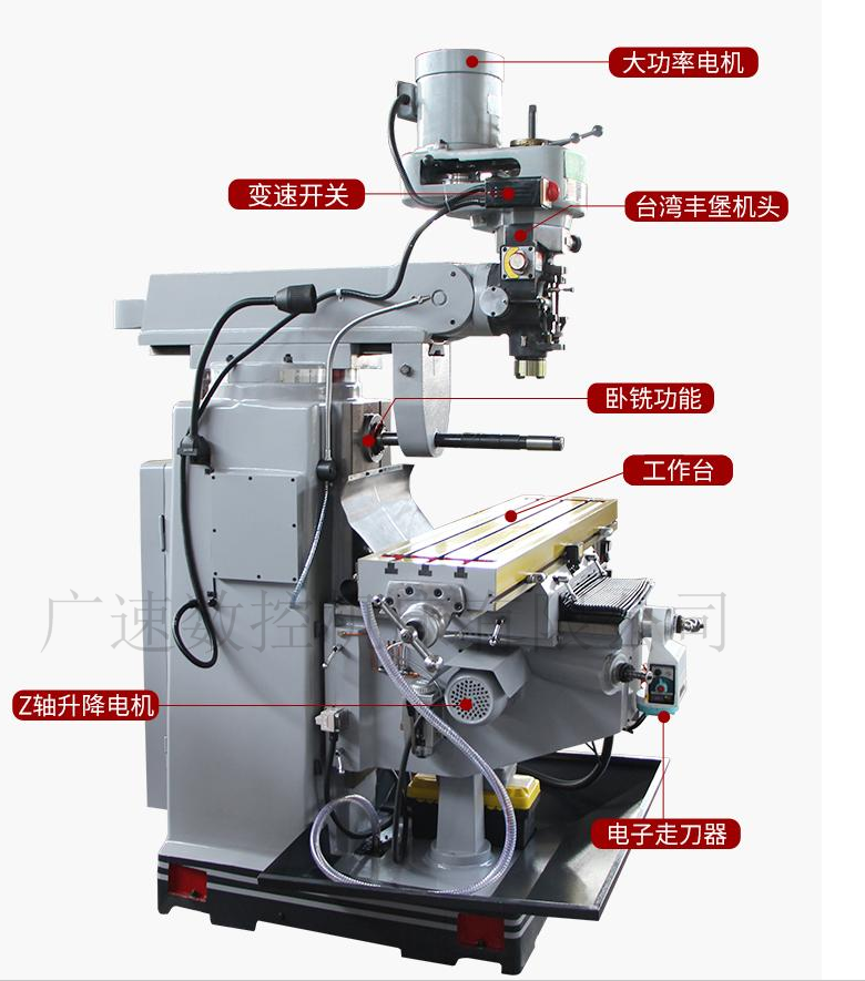 广速铣床直销 5H立式炮塔铣床 多功能炮塔铣床 含数显尺