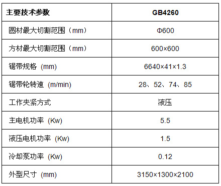 锯床广速直销GB4260金属带锯床 卧式双立柱龙门锯床 成捆切削