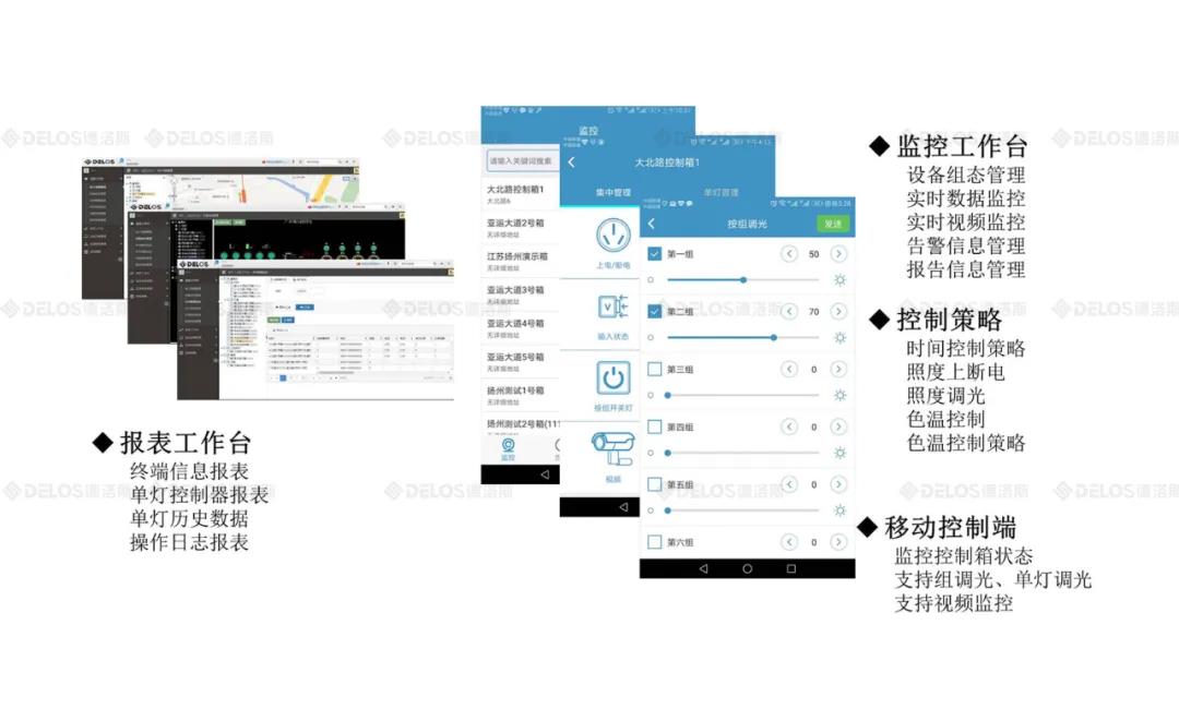 德洛斯照明为广东大丰华高速全线提供LED隧道照明解决方案