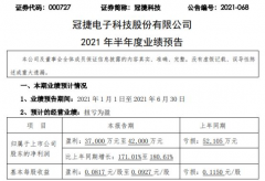 冠捷科技发布半年度业绩预告，净利3.7亿至4.2亿元