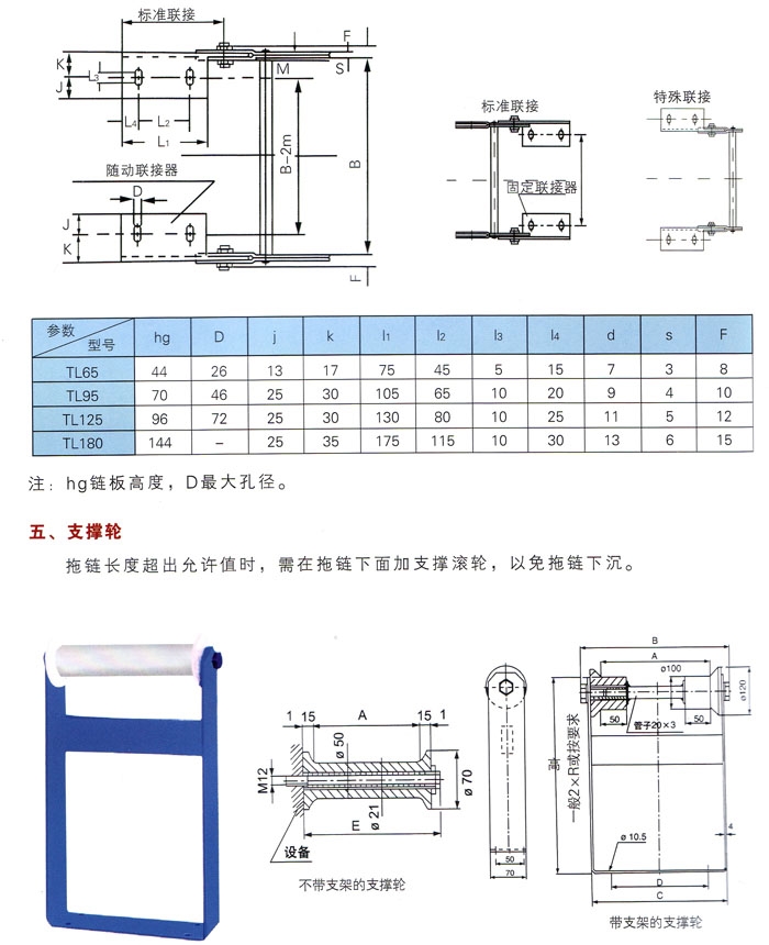 常用钢制拖链接头形式 常用钢制拖链接头形式