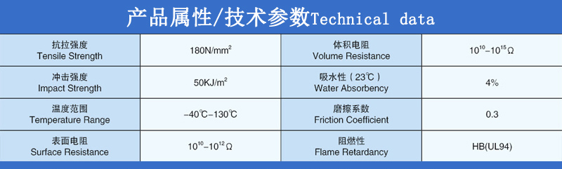 国产可替代进口防静电塑料拖链性能 国产可替代进口防静电塑料拖链性能