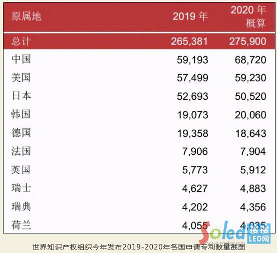 337胜诉后再议专利保护