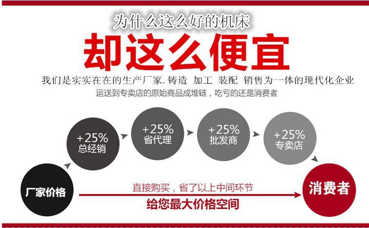 广速刨床*牛头刨床 bc6063牛头刨床