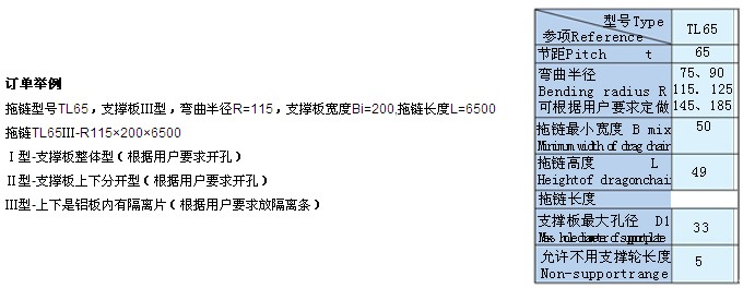 TL65型钢制拖链尺寸图