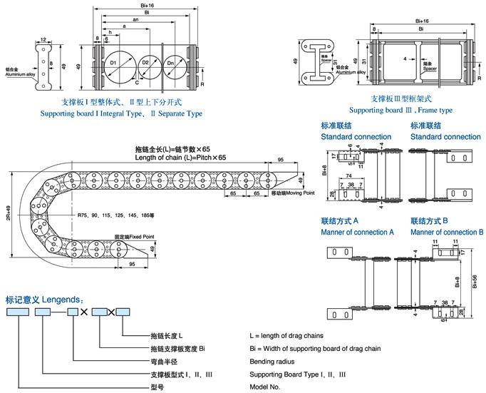 TL65型钢制拖链尺寸图