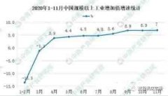 缺口巨大：2021年中国数控机床发展趋势预测分析