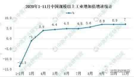 缺口巨大：2021年中国数控机床发展趋势预测分析