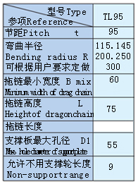 德利牌钢制拖链供应商