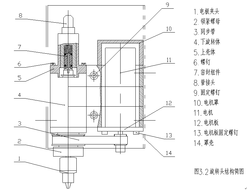 电火花小孔加工机床（穿孔机）电极的更换及同步齿形带更换要领
