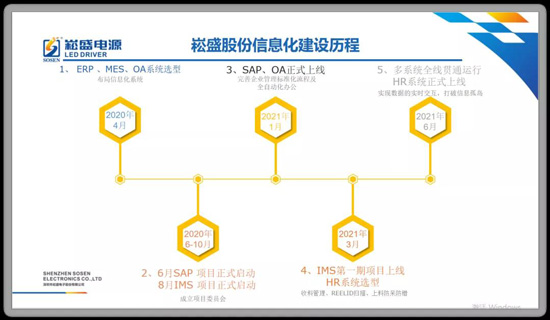 瓜分300亿级市场，崧盛“软实力加持