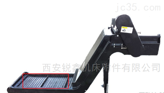 什么是排屑机链板？