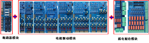 山森数控自主研发：智能电盘