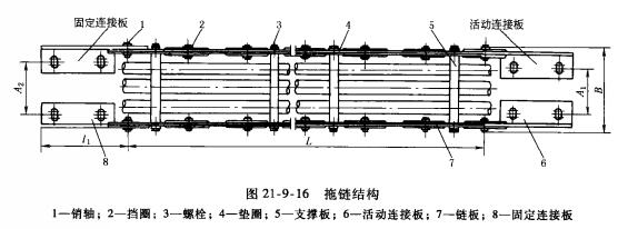 金福隆拖链的优点