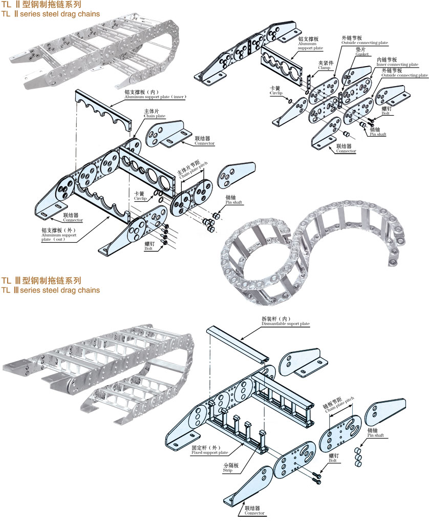 HTL系列尼龙拖链说明书及规格表