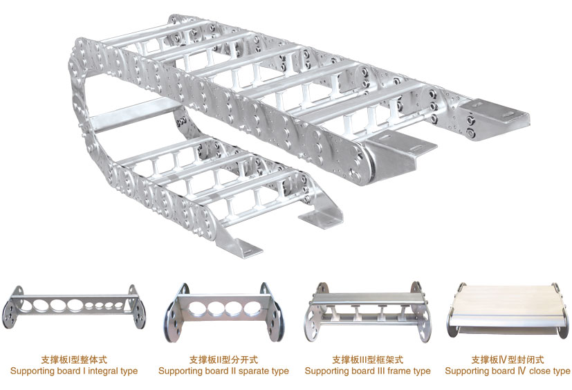 HTL系列尼龙拖链说明书及规格表