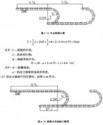 无锡电解加工机床拖链参数计算方法