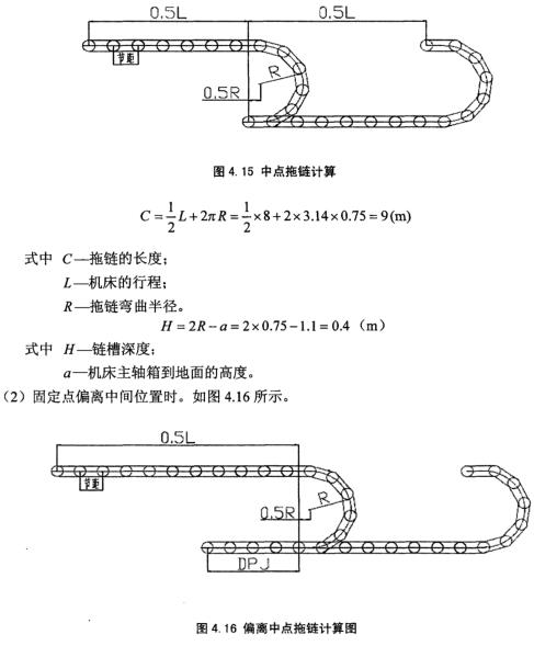 无锡电解加工机床拖链参数计算方法