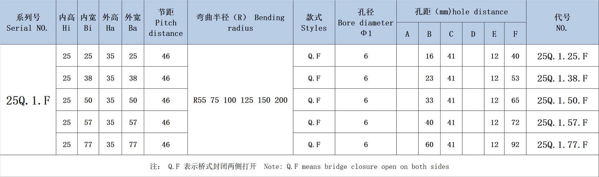 *Z25Q.1桥式两侧打开塑料拖链