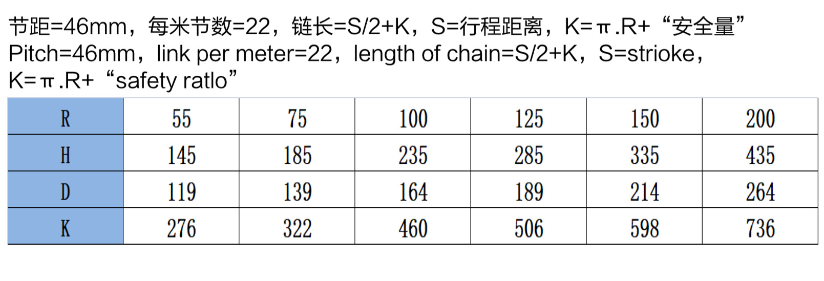 *Z25Q.1桥式两侧打开塑料拖链
