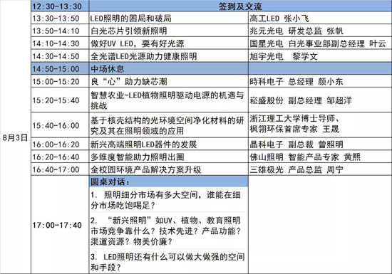 倒计时8天！高工LED照明高峰论坛免费名额仅余40席