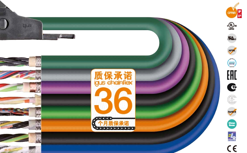 25年积累，认可，chainflex电缆为您再添保障