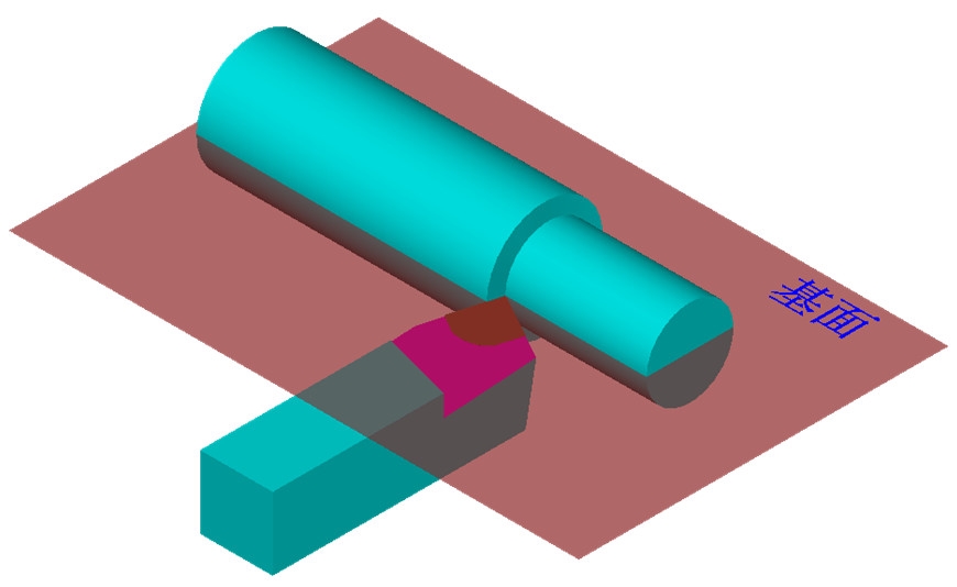 车刀角度详解，今天你学会了吗？