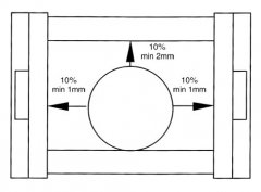 拖链系统运作说明