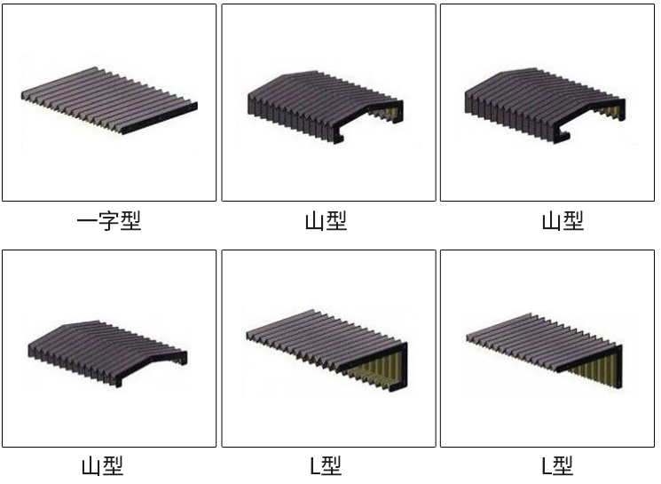 伸缩式风琴防尘罩如何定做? 伸缩式风琴防尘罩如何定做?
