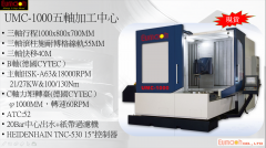 等货？排期？不存在的！新卫电脑机械这些机床现货供应！