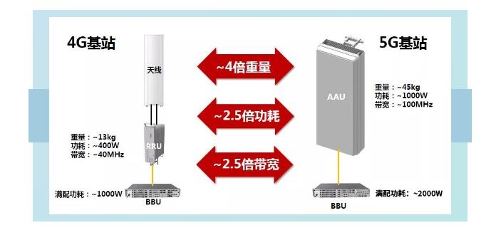 助力5G新基建——乔扬T11高速钻攻中心