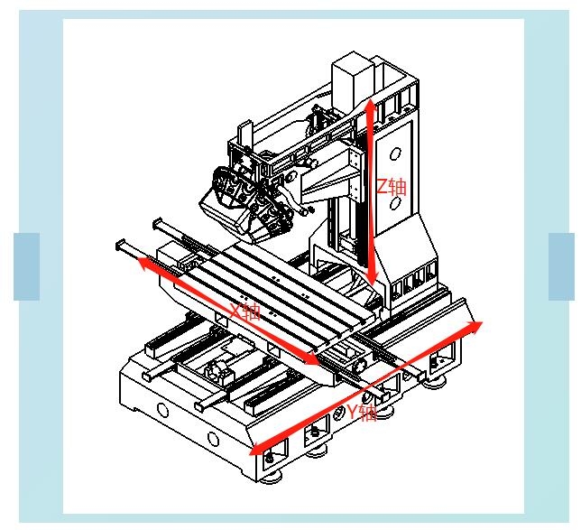 助力5G新基建——乔扬T11高速钻攻中心