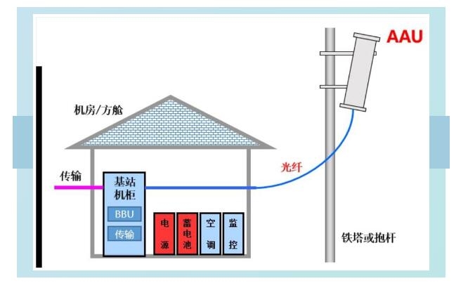 助力5G新基建——乔扬T11高速钻攻中心