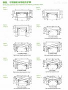机床钢板防护罩的常用形状及材质