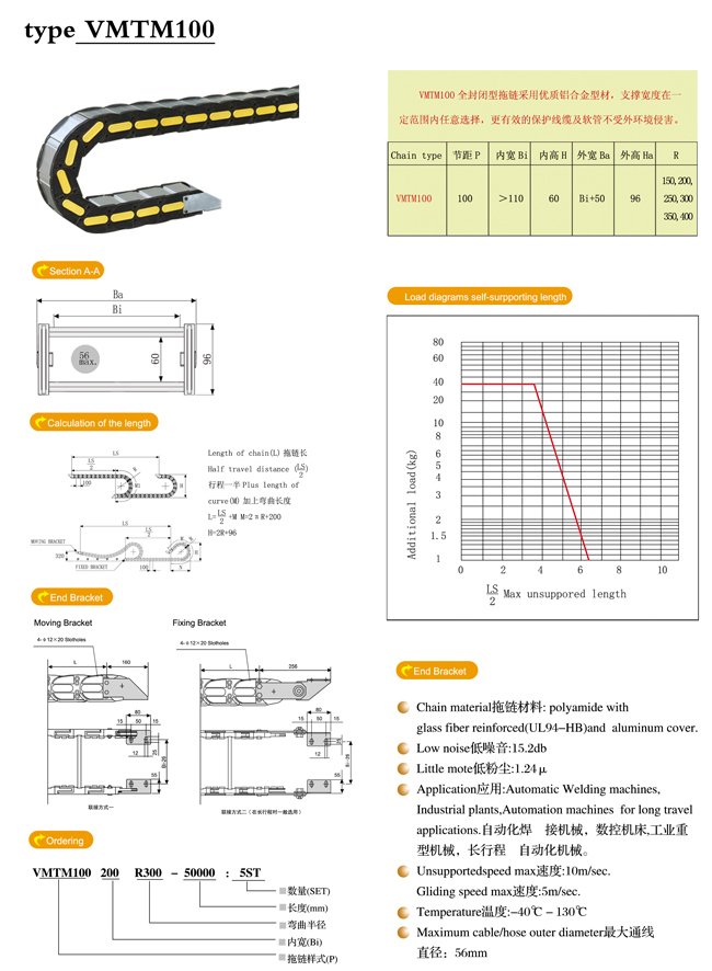 河北铝塑拖链哪家强