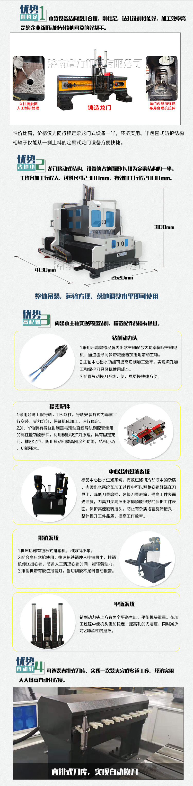 货发中联重工工程起重机械底板高精度数控打孔机 龙门钻铣床