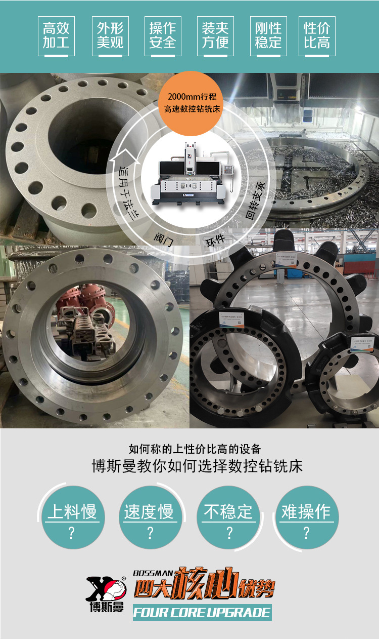 货发中联重工工程起重机械底板高精度数控打孔机 龙门钻铣床