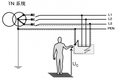 ASJ系列剩余电流动作继电器