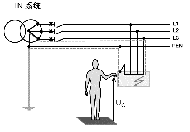 ASJ系列剩余电流动作继电器