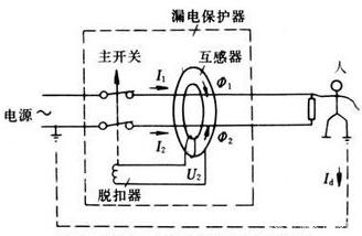 ASJ系列剩余电流动作继电器