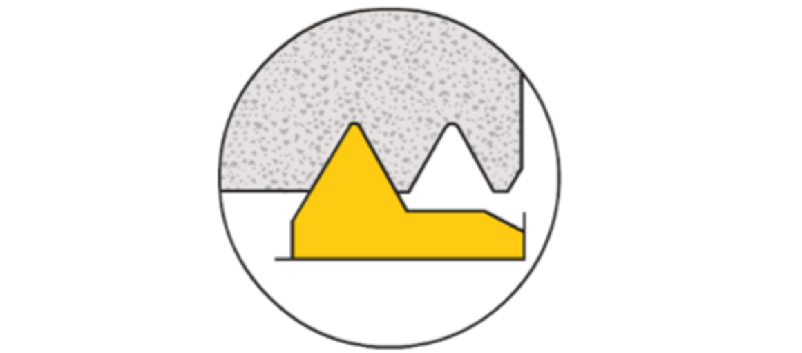 进刀方法、刀片类型、术语...螺纹加工重点知识你都知道吗？