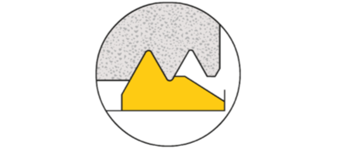 进刀方法、刀片类型、术语...螺纹加工重点知识你都知道吗？