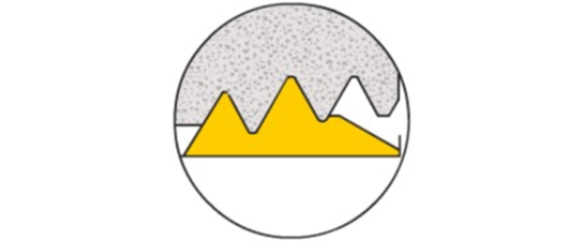 进刀方法、刀片类型、术语...螺纹加工重点知识你都知道吗？