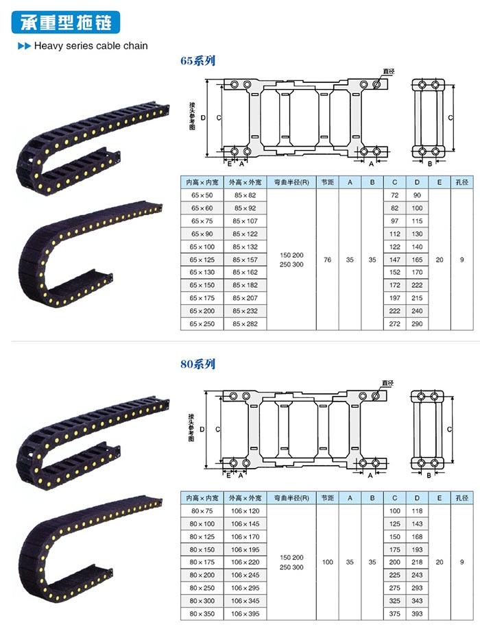 内高100的承重型尼龙拖链