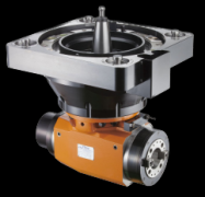 乔扬龙门加工中心选配铣削头的种类特点