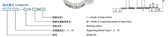 DLMA-TL115型钢制拖链安装尺寸图